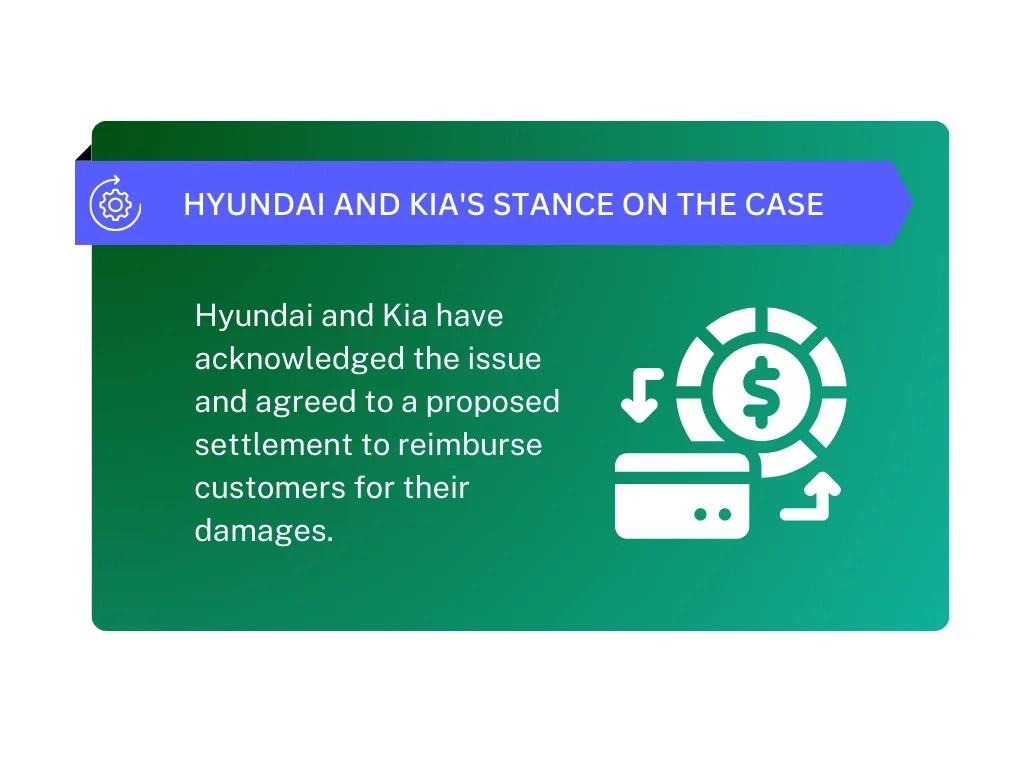 Hyundai theft settlement payout date and case details