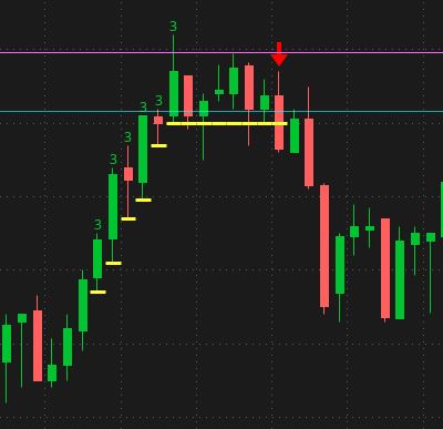 Need Help With Rth Script Usethinkscript Community - Classic Abstract Design - Desktop