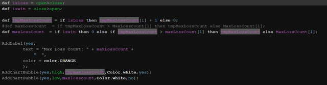 Max Drawdown Watchlist Column Usethinkscript Community - Stunning Full HD Vintage Designs | Free Download