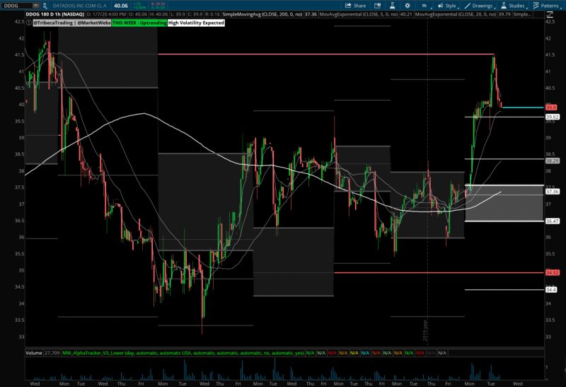 Poc Modify Usethinkscript Community - Sunset Photo Collection - Full HD Quality