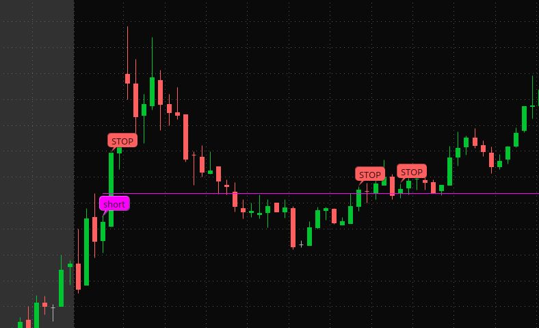 How To Apply Once Per Bar Usethinkscript Community - High Quality High Resolution Vintage Photos | Free Download