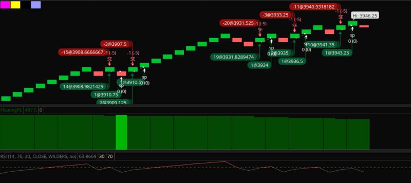 Tos Trade Button Script Usethinkscript Community - High Resolution Space Designs for Desktop