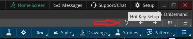 Only Show Friday Charts Usethinkscript Community - Mobile Light Patterns for Desktop
