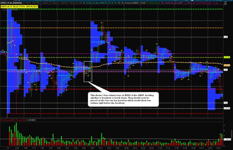 Does This Code Work As Intended Issue 1 Rswarnkar Nse Volume Api - Professional High Resolution Dark Illustrations | Free Download