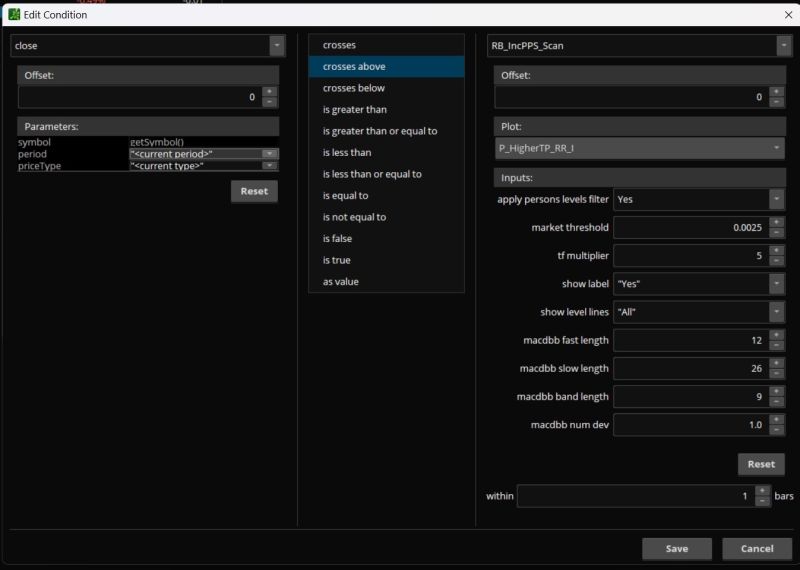 Mtf Anticipated Price Level Indicator For Thinkorswim Usethinkscript Community - Modern Geometric Background - High Resolution