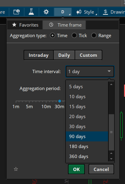 Ttm Trend R Thinkorswim Scripts - Download High Quality Geometric Design | HD