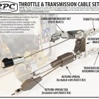Throttle Cable & Transmission Cable Bracket/Spring Kit - Image 2