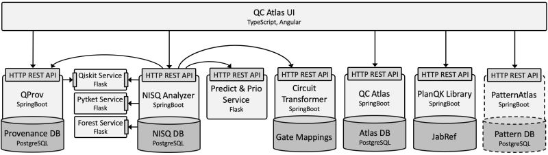 Quantil Io Github - High Resolution Abstract Arts for Desktop