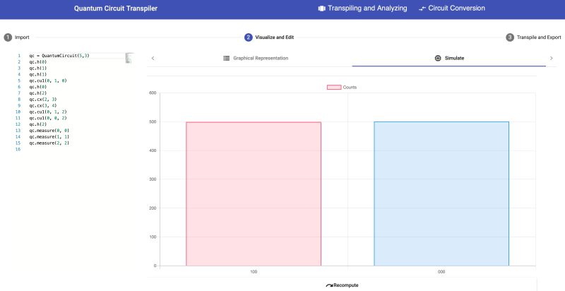 Quantil Io Github - Best Minimal Arts in 8K