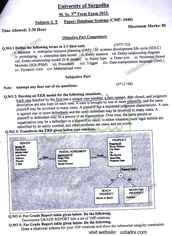 Database System MSC IT 2015 Part#1 UOS - Ustadni
