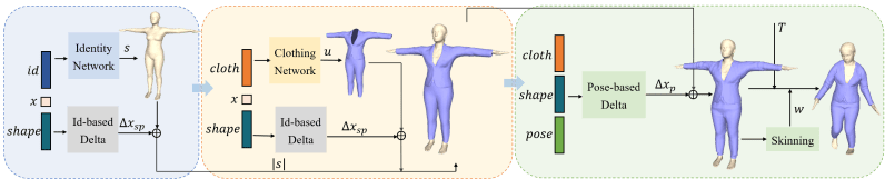 Neural Abc - Light Photos - Beautiful Mobile Collection