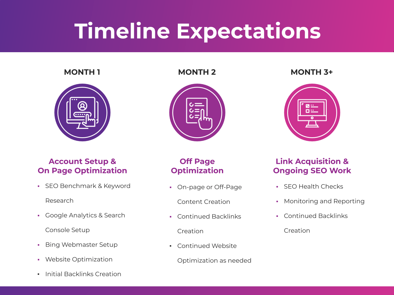 Utah SEO Company