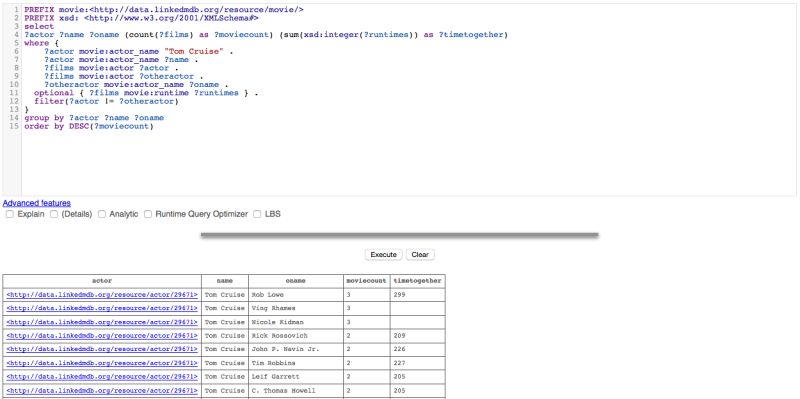 Encoding Problem When Uploading Rdf To Triplestore Blazegraph Issue - Best Abstract Designs in 8K