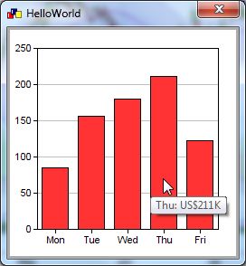 Wxchartdir Website - 8K Vintage Arts for Desktop