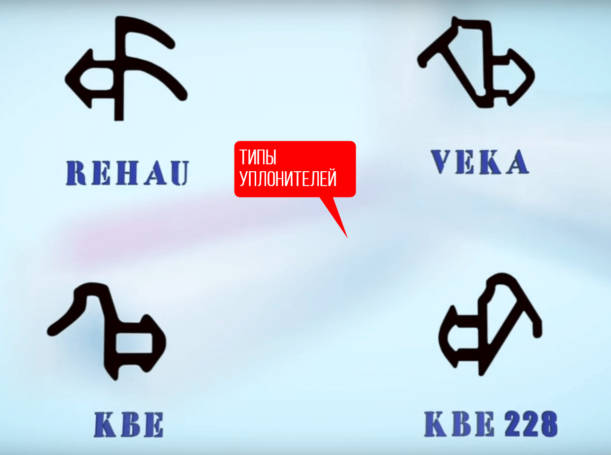Иллюстрация к материалу «Как поменять уплотнение на пластиковых окнах. Надо ли менять уплотнитель на пластиковых окнах? Необходимость замены уплотнителя может быть вызвана такими факторами»