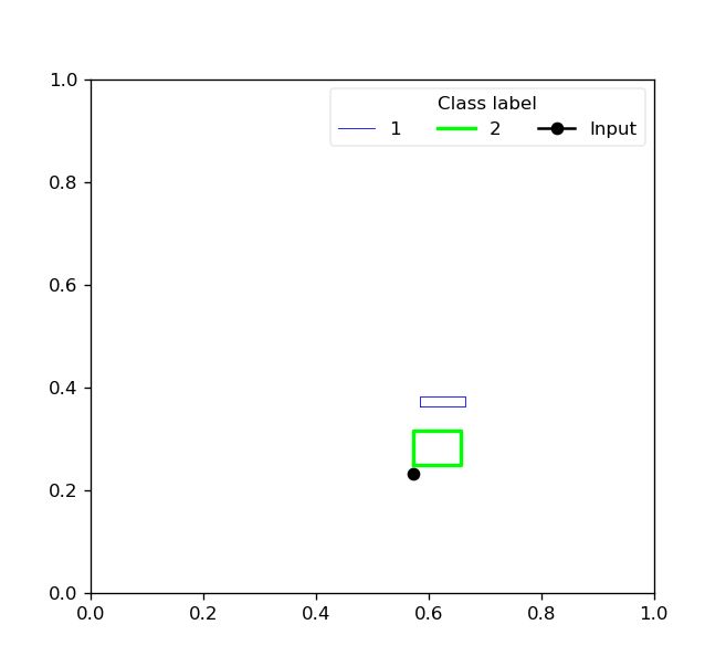 Hyperbox Brain - Premium Minimal Background Gallery - Full HD
