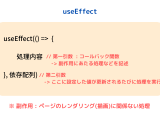 React Hooks Useeffectの使い方 第二引数の活用例もご紹介 ウツボウtech