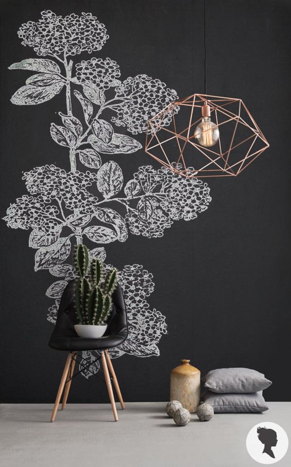 что можно нарисовать для стены