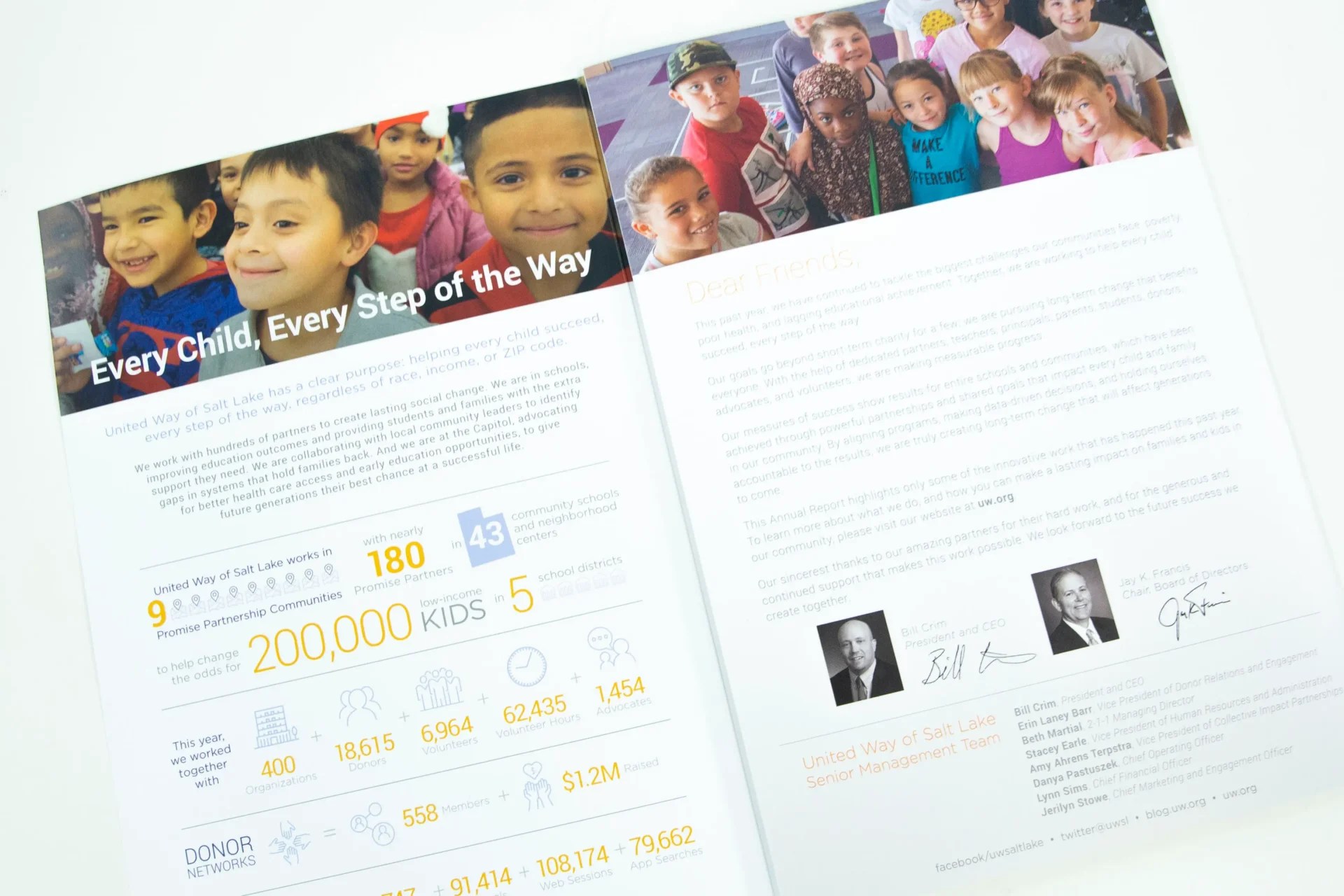 Annual Report