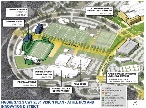 A Look Into The University Of West Florida S Recent Growth The Voyager Emma2uwf 