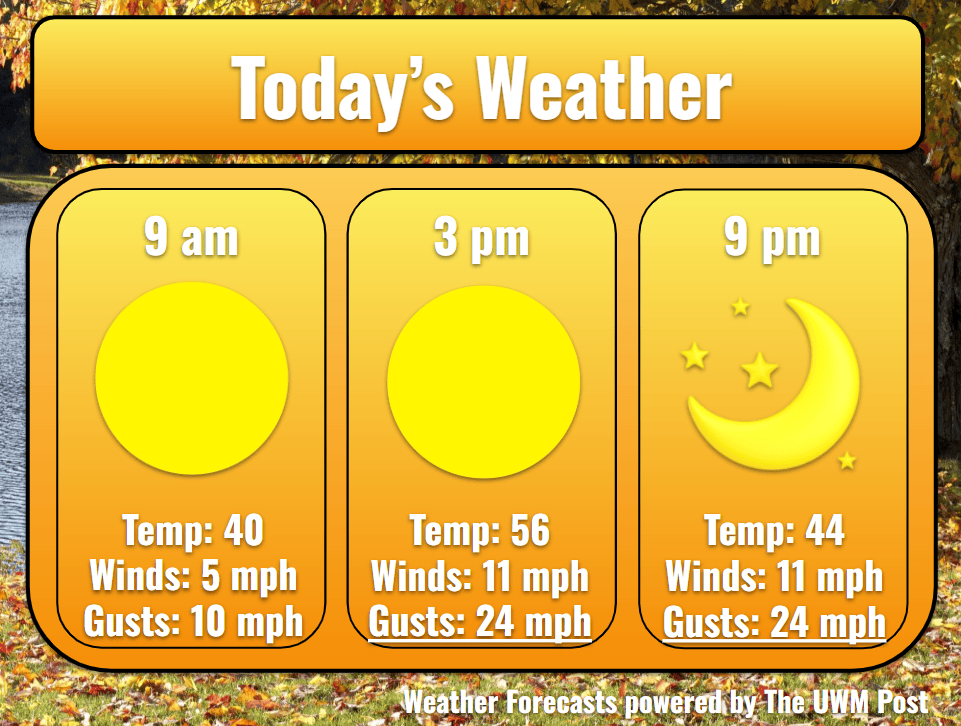 Weekend Weather Report October 17th, 2026