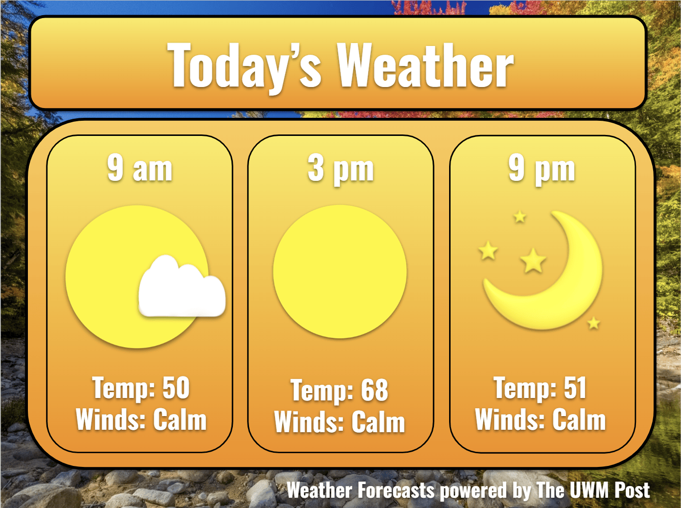 5-Day Weather Forecast, October 21st, 2026