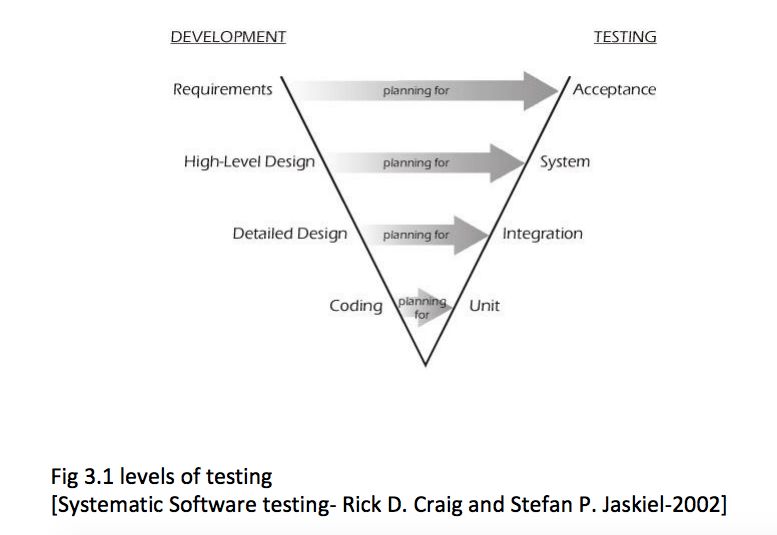 Github Uwpce Pythoncert Classrepos Sp Python220b 2019 - Classic Retina Mountain Arts | Free Download