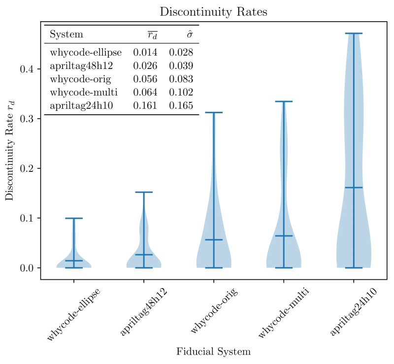 Whycode Modifications Joshua Springer - Download Stunning Mountain Art | Desktop