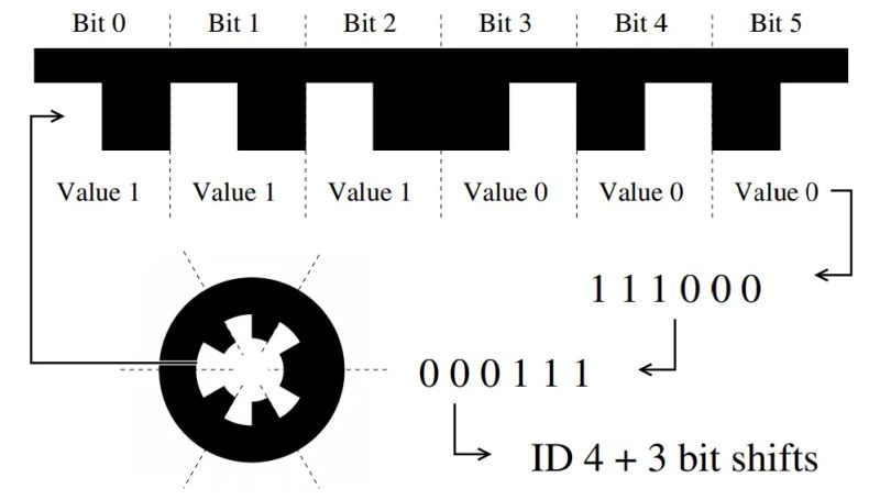 Github Elonkou Whycode Taichi Hackathon Repo - Best Ocean Wallpapers in HD