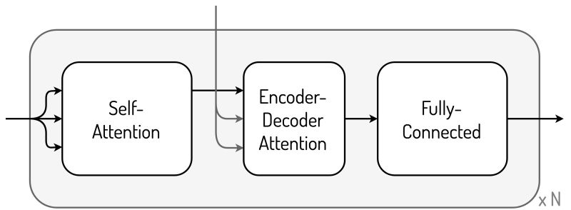Sparsesync Vladimir Iashin - Ocean Picture Collection - Desktop Quality