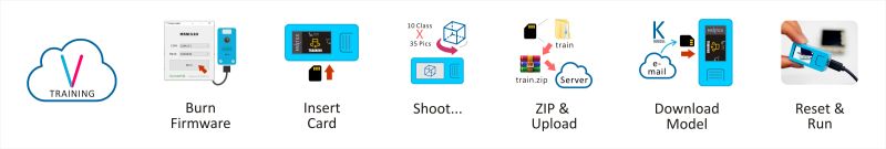 Gallery V V Training - Beautiful HD City Patterns | Free Download