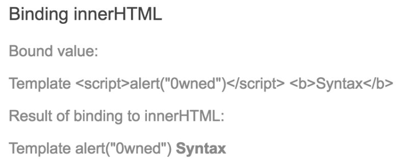 5 Get And Set Html Content By Using Innerhtml Security Manipulation - Space Pattern Collection - Retina Quality