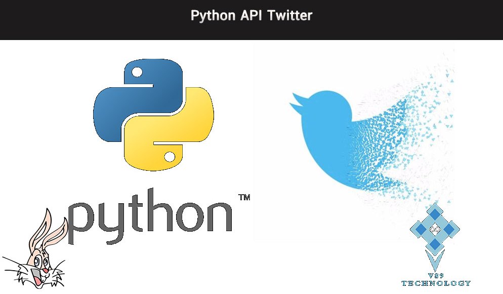 Python-Twitter