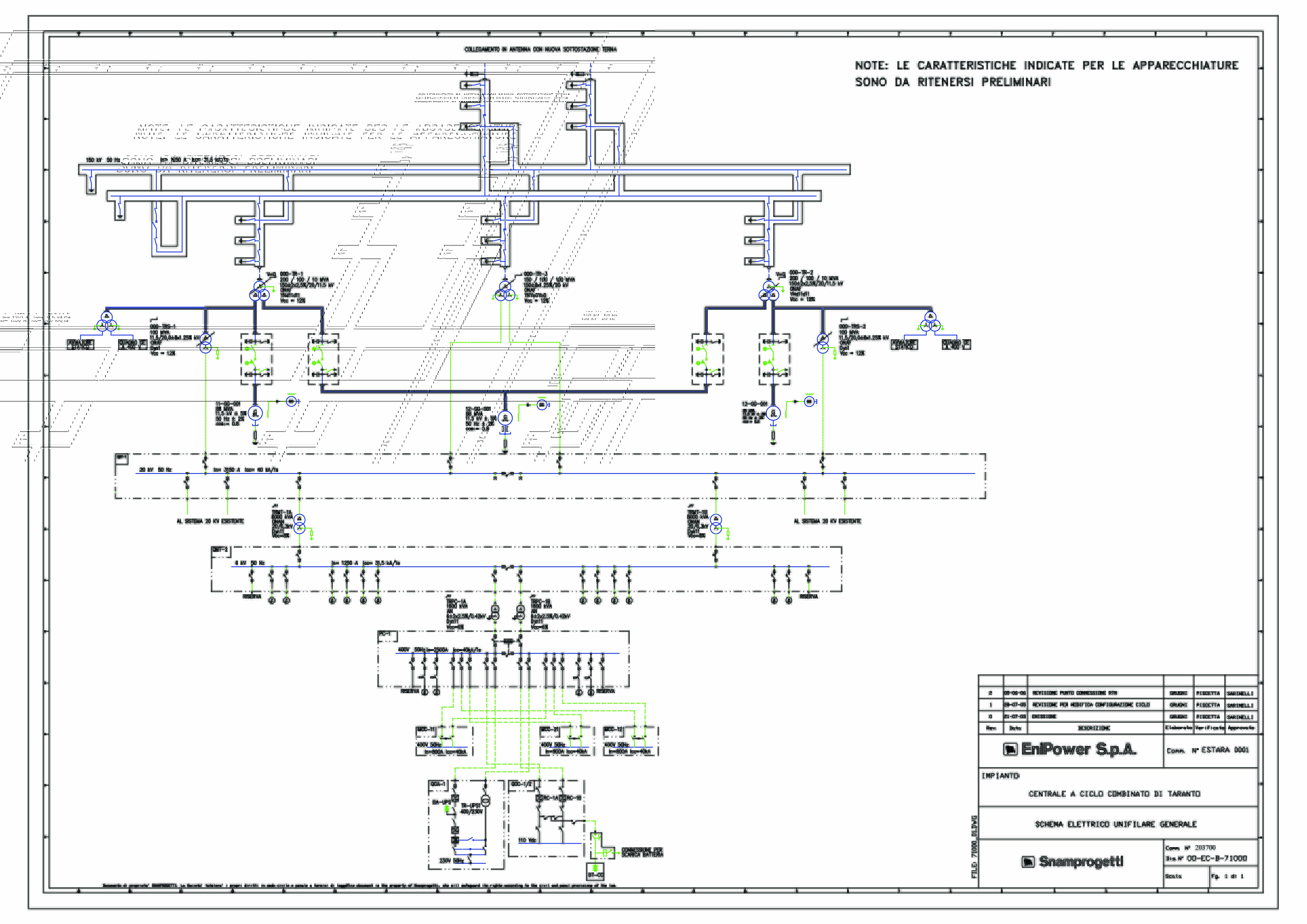 Schema Elettrico Unifilare Generale Metadato Valutazioni E Autorizzazioni Ambientali Vas Via Aia