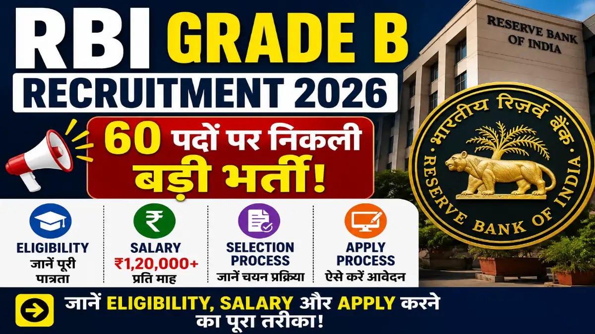 RBI Grade B Recruitment 2026: 60 पदों पर भर्ती, 20 मई से पहले करें आवेदन - Bank Jobs