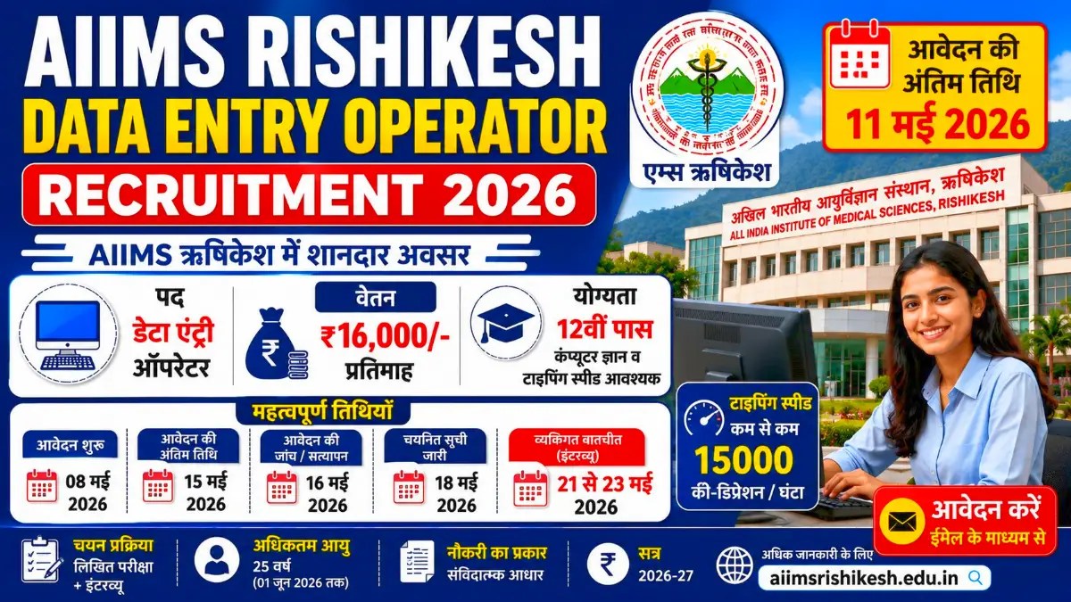 AIIMS Data Entry Recruitment 2026: 12वीं पास के लिए भर्ती, ₹16,000 सैलरी