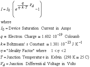 Npn Model
