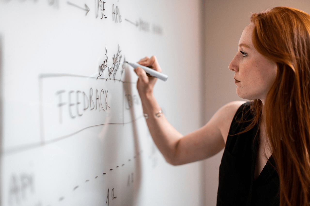 Comprehensive business planning for small business growth