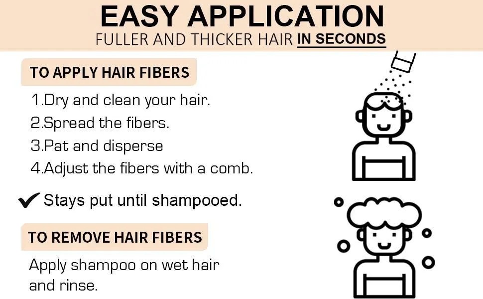 Goiple 4-in-1 Hair Fiber Styling Set