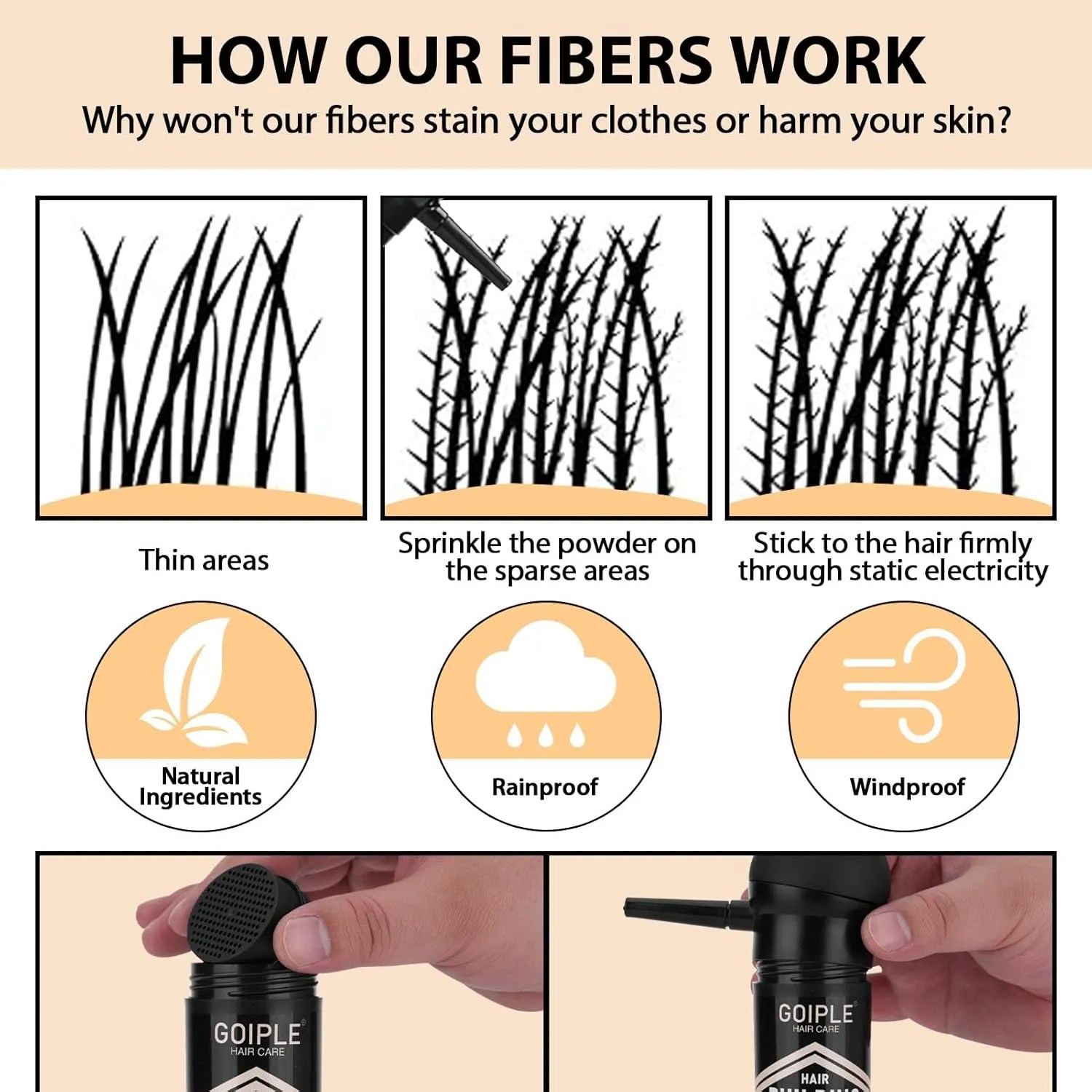 Goiple 4-in-1 Hair Fiber Styling Set