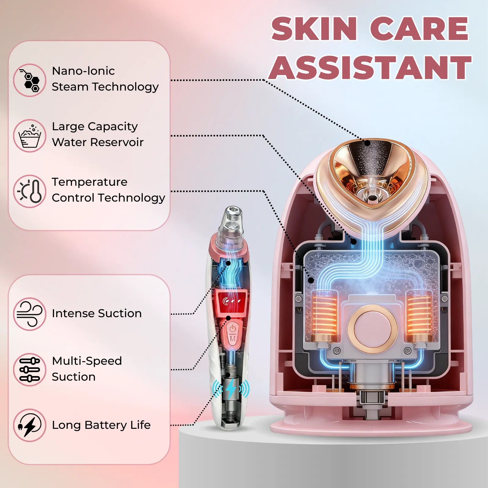 Pjordo 7-in-1 Facial Steamer Spa Kit with Blackhead Remover