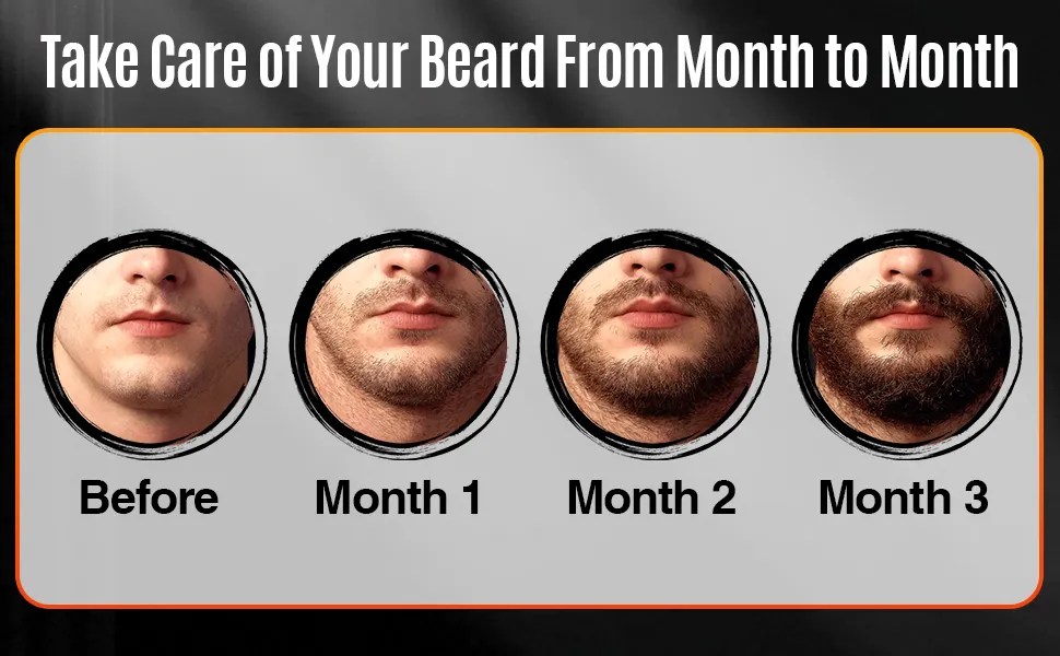 Beard Kit for Men Grooming
