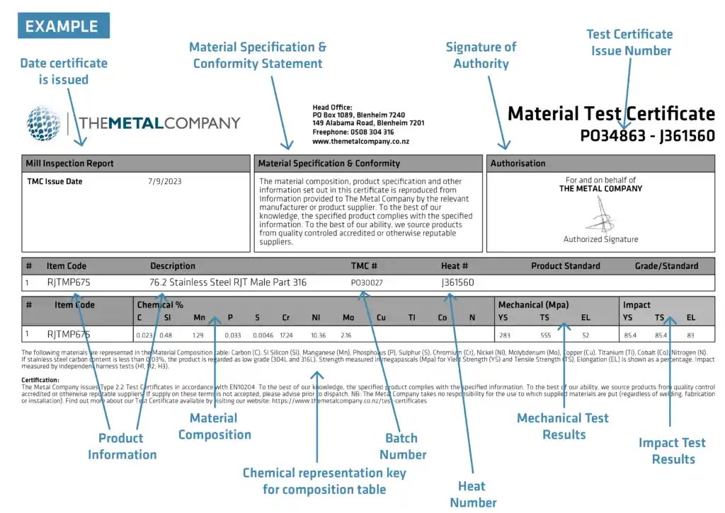 test cert template. 01 1024x725 1