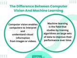 The Difference Between Computer Vision And Machine Learning