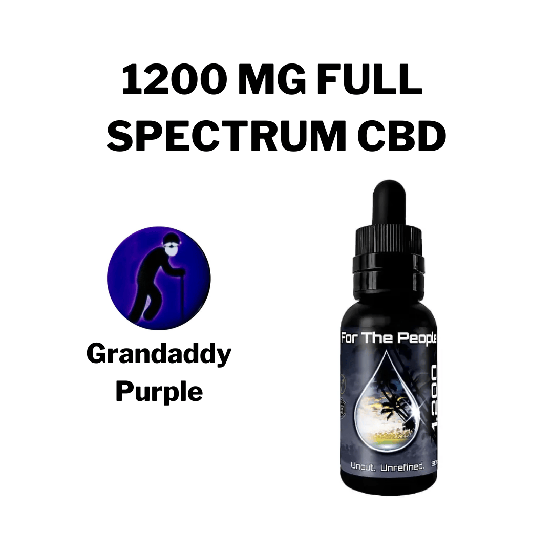 *NEW* 1200MG GDP Full Spectrum CBD Dark Tinctures by CBD For The People