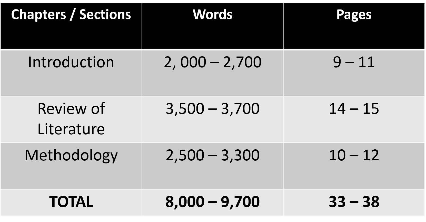 Sam fiala dissertation 05 picture