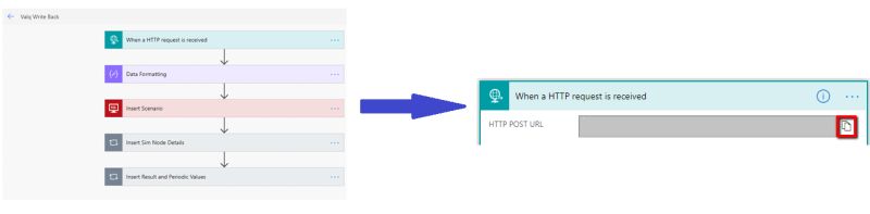 Writeback Valq Data Using Microsoft Flow Valq - Download Premium Dark Pattern | Mobile