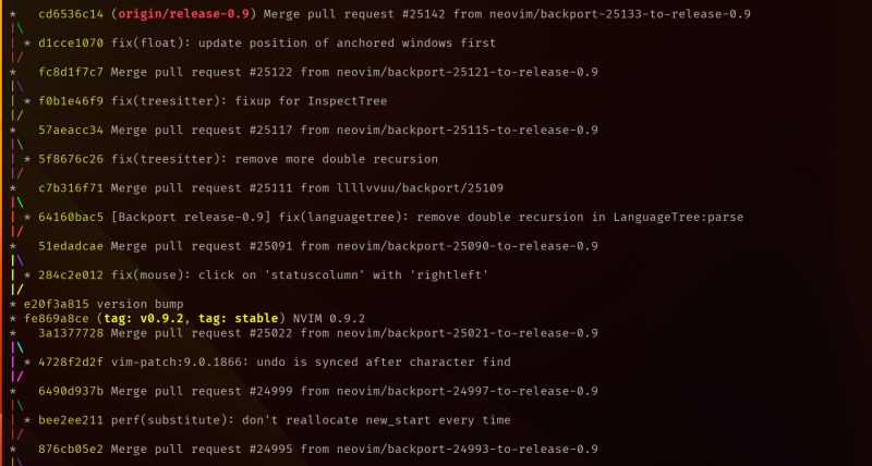 Simple Git Stats Blog Valstar Dev - Premium Nature Design Gallery - 4K