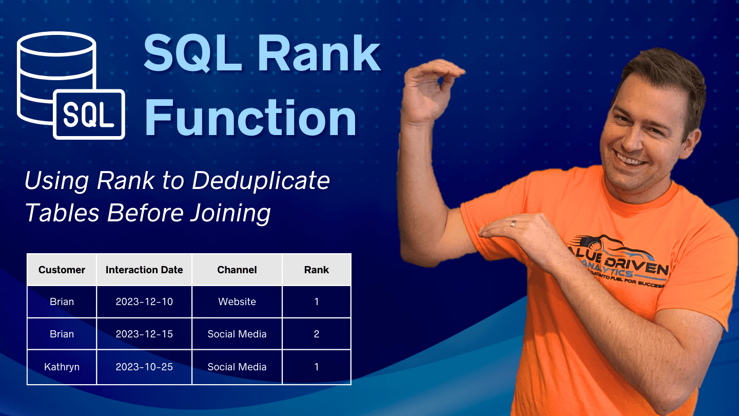 SQL Rank Function