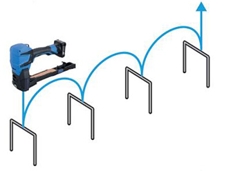 Capsare semi automata